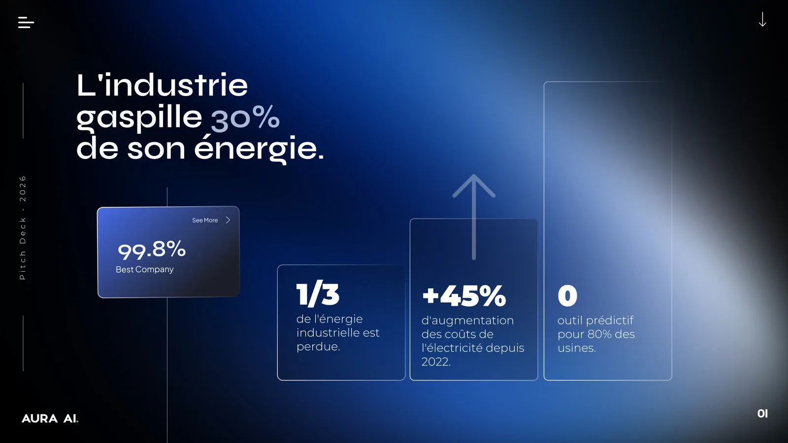 Pitch deck PowerPoint Series A – slide investisseur design premium, Slidesign freelance